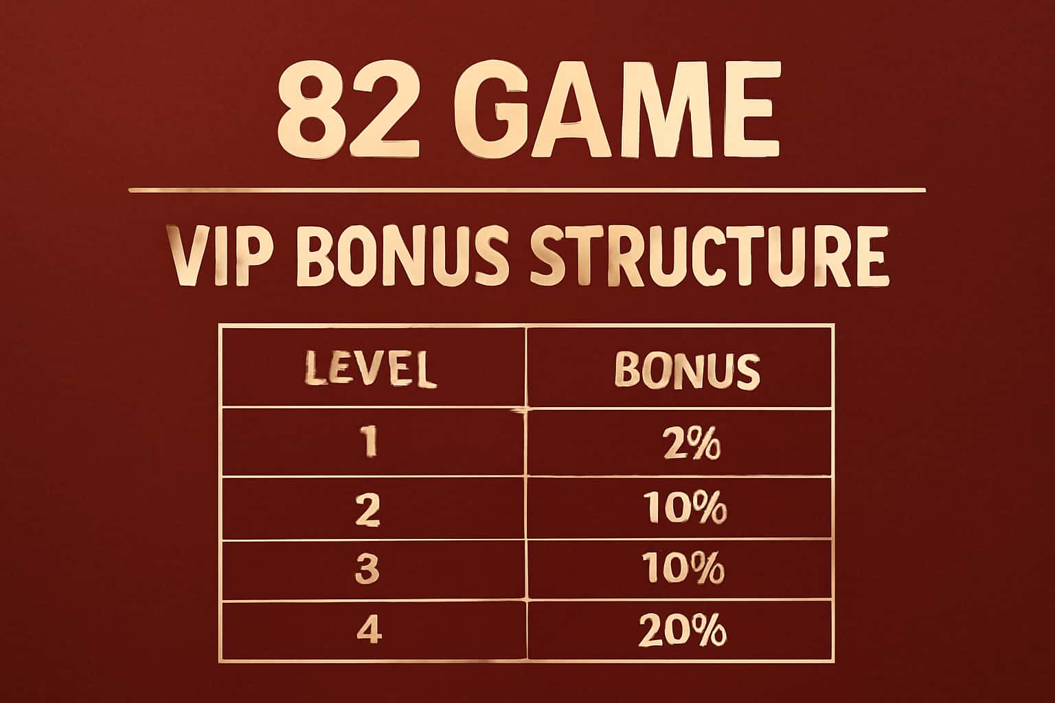 An informative visual representation of the 82 Game VIP Bonus Structure, incorporating modern design elements.
