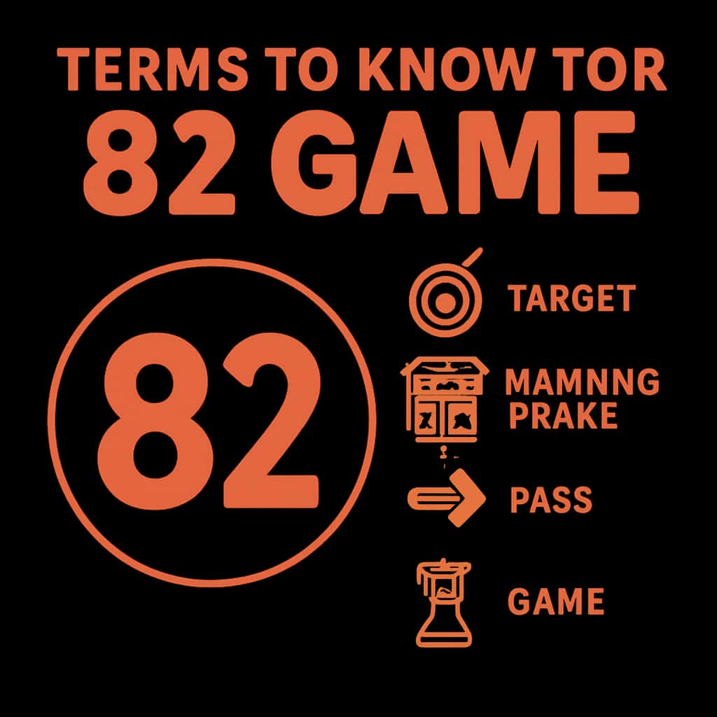 An educational illustration defining key terms for 82 Game.